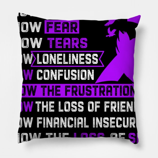 Epilepsy Awareness Support Epilepsy Warrior Gifts Pillow by ThePassion99