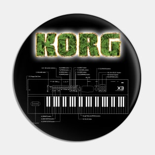 KORG X3 Pin