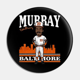 eddie murray toon Pin