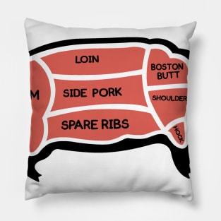 Meat Cuts Hog Pillow