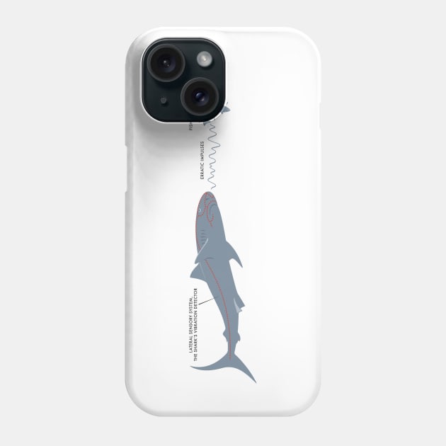 Jaws — Brody's Book Phone Case by GraphicGibbon