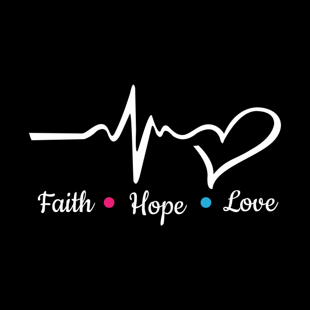 faith hope love by CARLOTTA_SBD