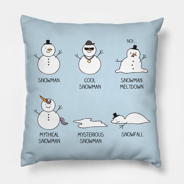 Types of snowman Pillow by milkyprint