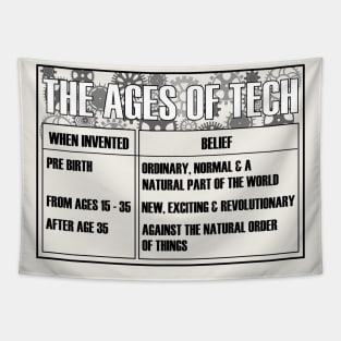 The ages of Tech Tapestry