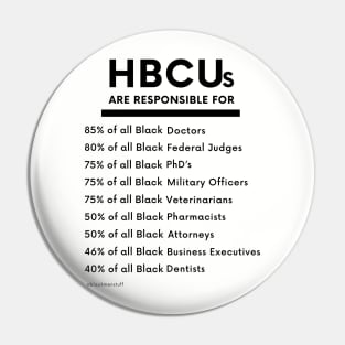 HBCUs Are Responsible for... (black print) Pin