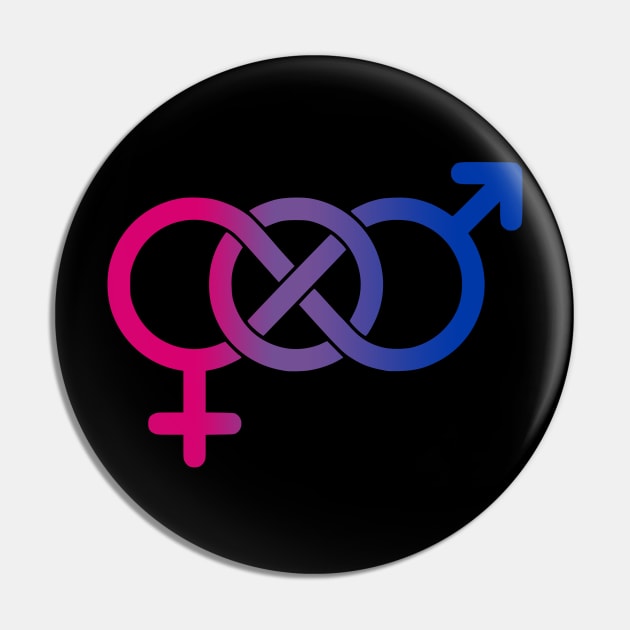 Bisexual Pin by Psitta