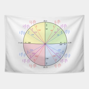 Unit Circle Tapestry