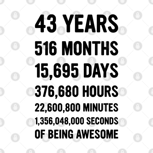 43rd Birthday Countdown Of Being Awesome - Happy Birthday Funny Gift by dznbx