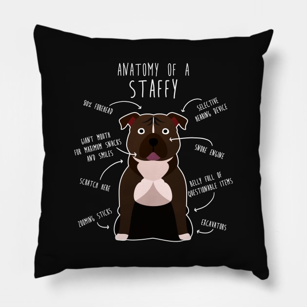 Staffordshire Terrier Staffy Anatomy Pillow by Psitta