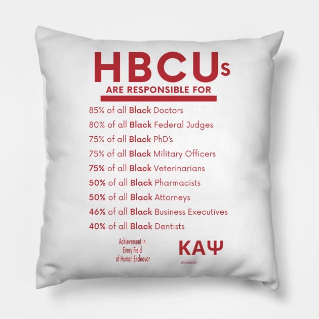 HBCUs are responsible for… DIVINE NINE (KAPPA ALPHA PSI 2) Pillow by BlackMenStuff