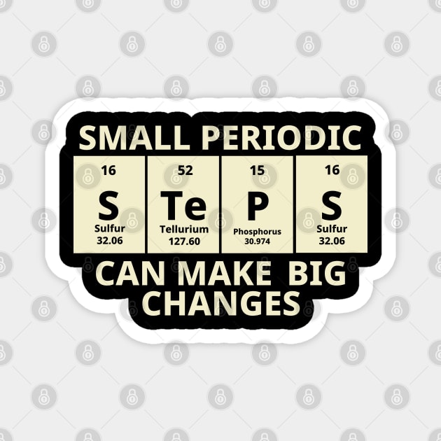 Small Periodic Steps Can Make Big Changes Magnet by Texevod