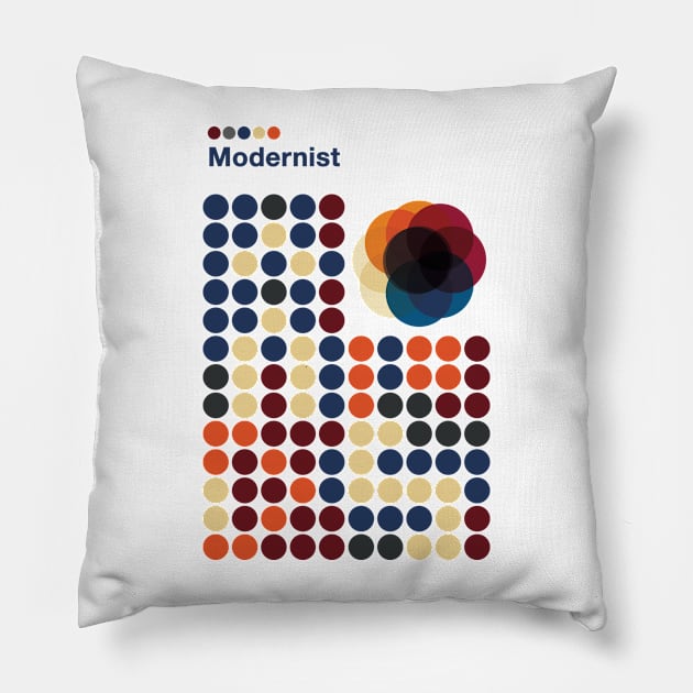 Modernist Circles Pillow by modernistdesign