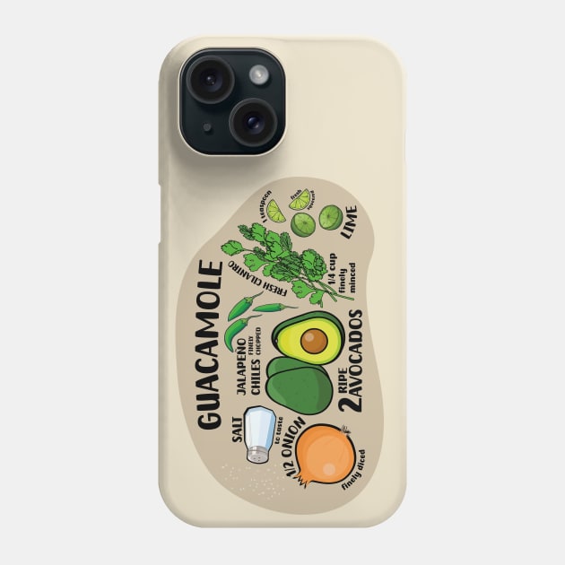 How to make guacamole illustrated recipe ingredients authentic mexican food Phone Case by T-Mex