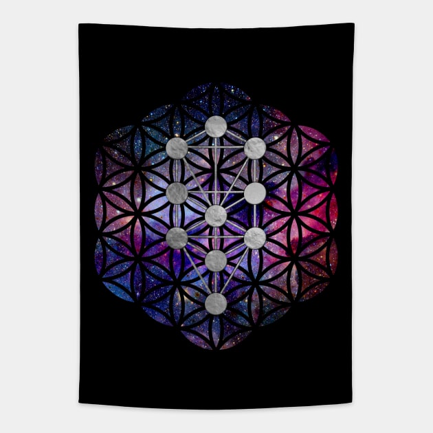 Kabbalah The Tree of Life on flower of life Tapestry by Nartissima