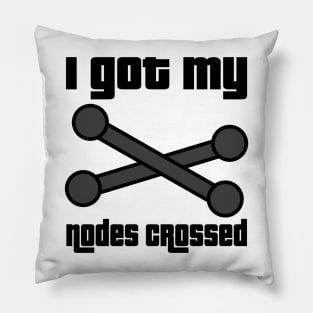 I got my nodes crossed Pillow