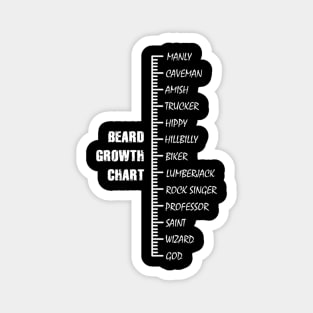 Beard Growth Chart Magnet