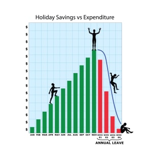 Holiday Savings and Expenditure T-Shirt