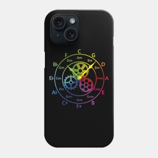 Circle of Fifths Mechanical Clock Style Color Wheel Phone Case