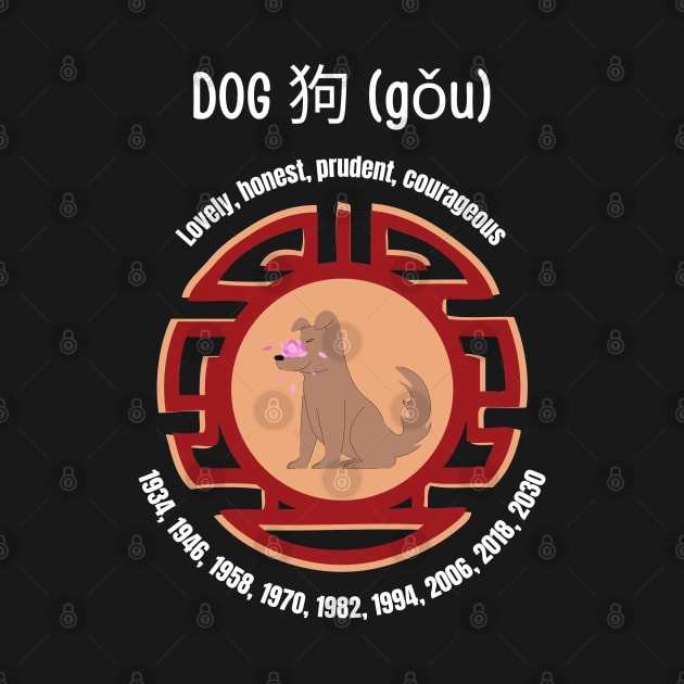 Chinese astrology Dog by InspiredCreative