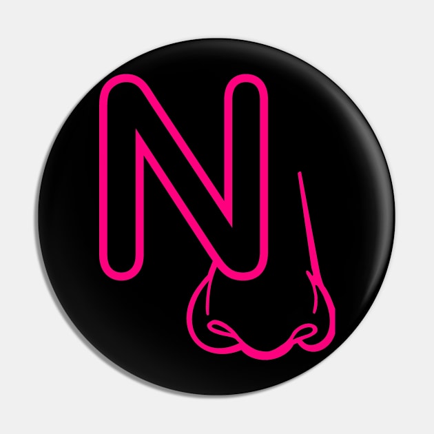 N IS FOR NOSE Pin by Lin Watchorn 