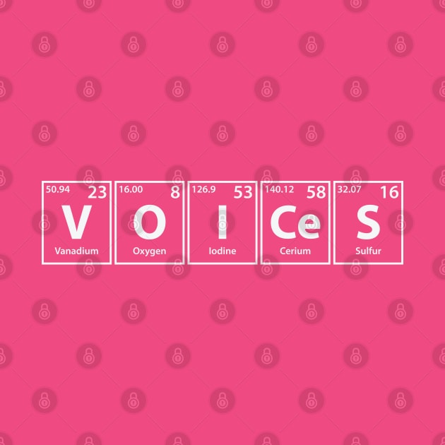 Voices (V-O-I-Ce-S) Periodic Elements Spelling by cerebrands