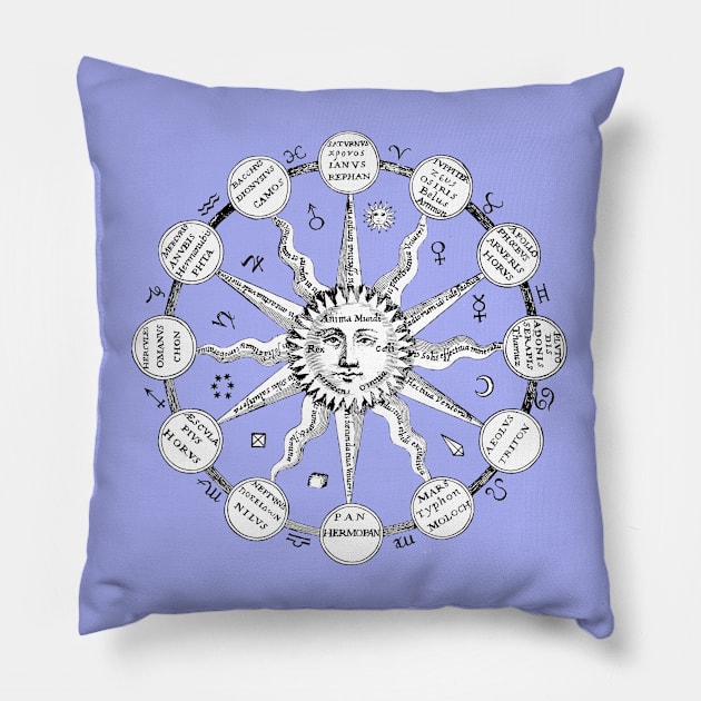 Seventeenth Century Renaissance Astronomy Astrology Pillow by Pixelchicken