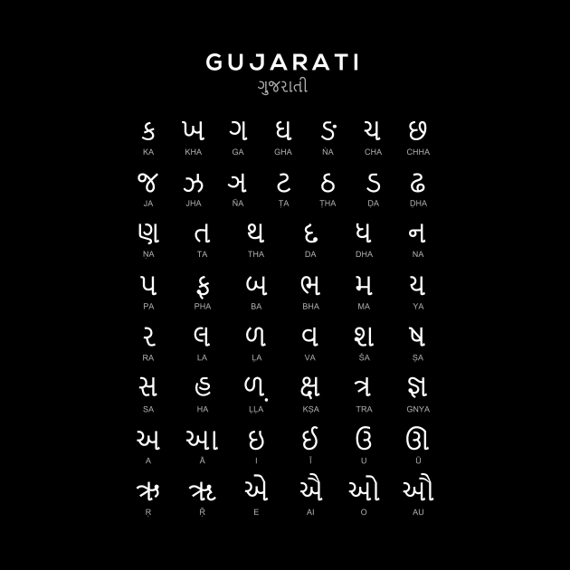 Gujarati Alphabet Chart Language Learning, Black by typelab
