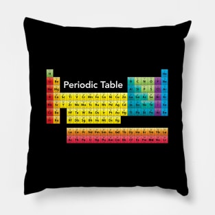 Color Periodic Table Of Elements Pillow