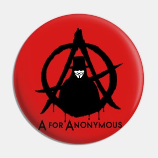 A for Anonymous Pin