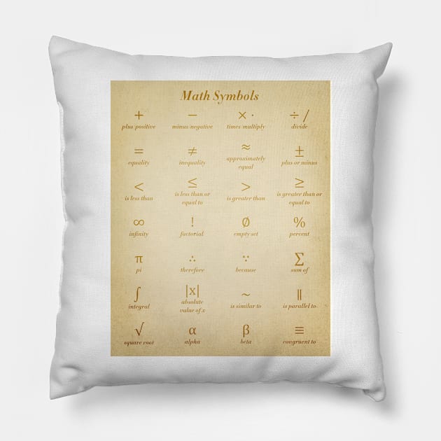 Math Symbols Pillow by ScienceCorner