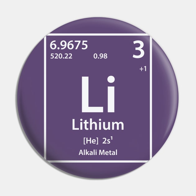 Lithium Element Pin by cerebrands