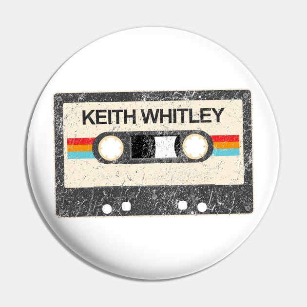 Keith Whitley Pin by kurniamarga.artisticcolorful