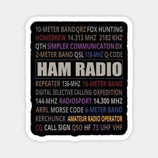 Ham Radio Jargon - Ham Radio Magnet