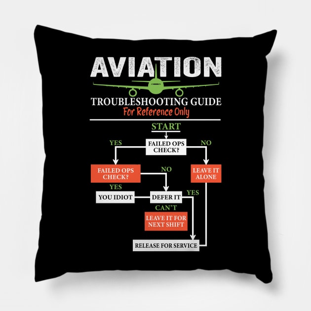 Airplane Pilot, Funny Pilot & Aviation Troubleshooting Guide Pillow by Crazyshirtgifts