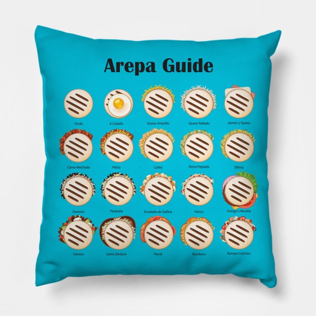 Arepa Guide Venezuela Latin Fast Food Pillow by MIMOgoShopping