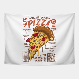 The Anatomy of Pizza Tapestry