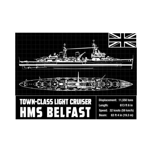 HMS BELFAST by theanomalius_merch