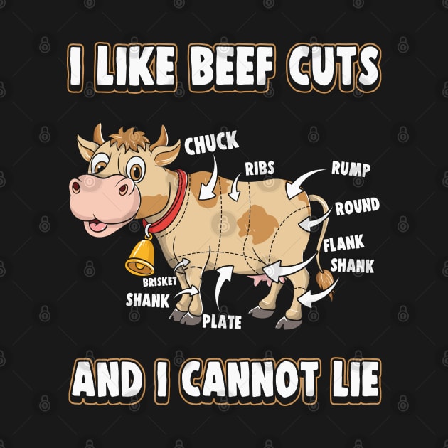 I Like Beef Cuts And I Cannot Lie by E