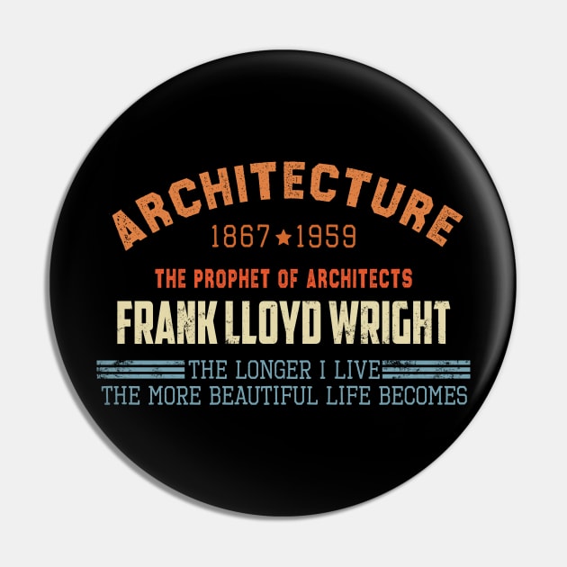 Architecture Frank Lloyd Wright Pin by Pictozoic