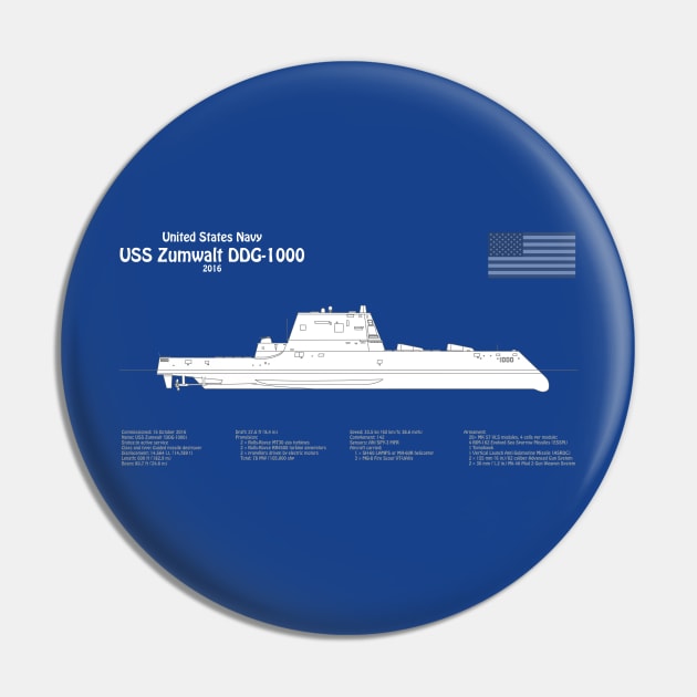 USS Zumwalt DDG-1000 Destroyer ship plans - ABDpng Pin by SPJE Illustration Photography