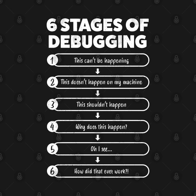 6 Stages Of Debugging | Programmer Gift by qwertydesigns