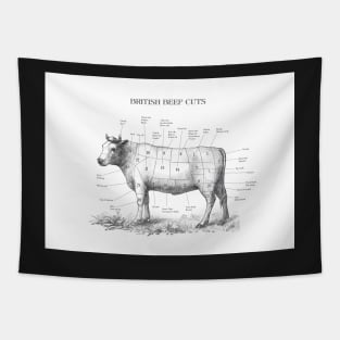 British Beef butchers chart Tapestry