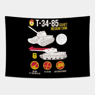 To the tank lover! T-34-85 Tank Tapestry