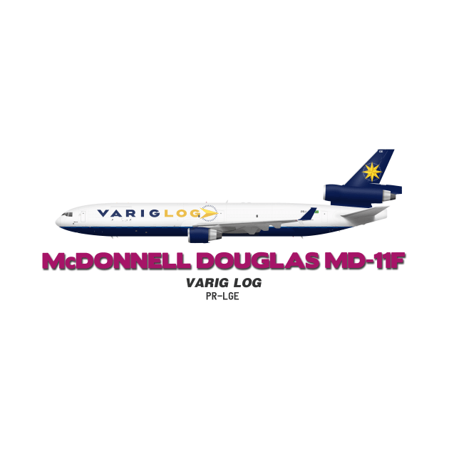 McDonnell Douglas MD-11F - VARIG LOG by TheArtofFlying