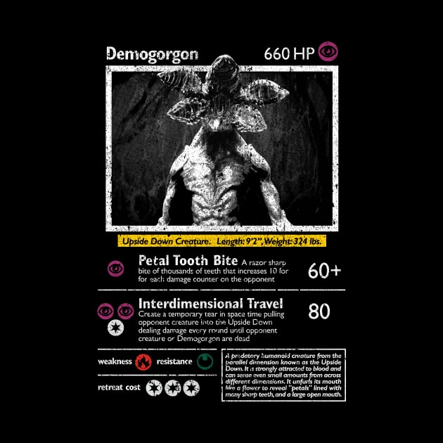 Demogorgon Monster Card by huckblade