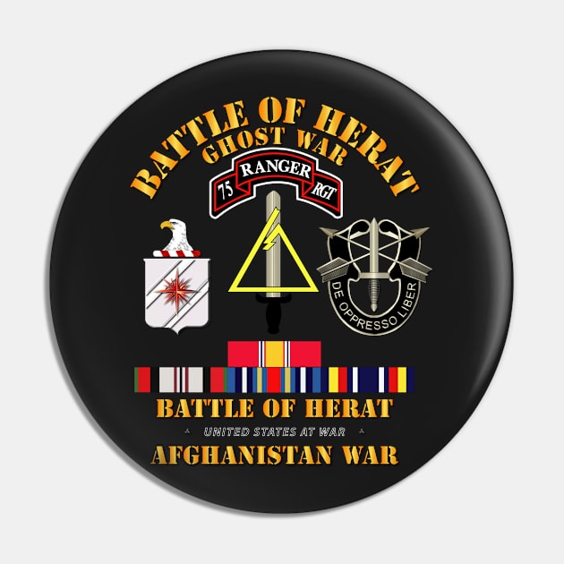 Battle of Herat - Afghanistan - 2001 Pin by twix123844