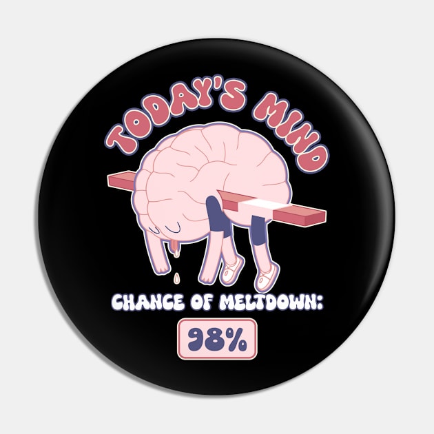 Today's mind: chance of meltdown Pin by alexalexay