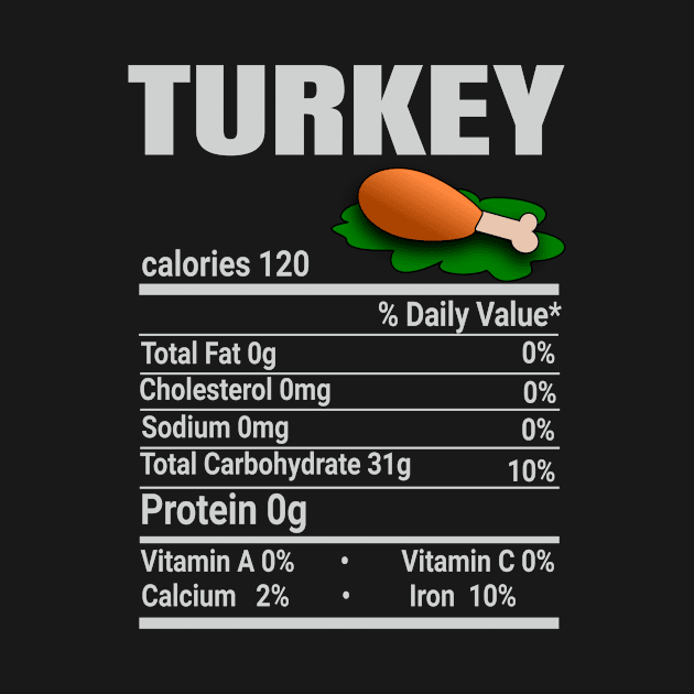 Turkey Nutrition Facts Family Matching Christmas by rami99