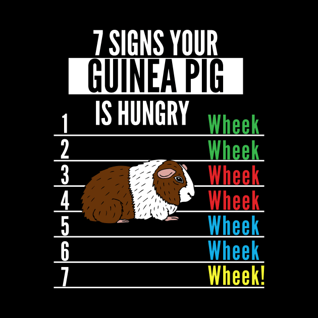 7 Signs Your Guinea pig is Hungry Funny guinea pet Wheek by HollyDuck