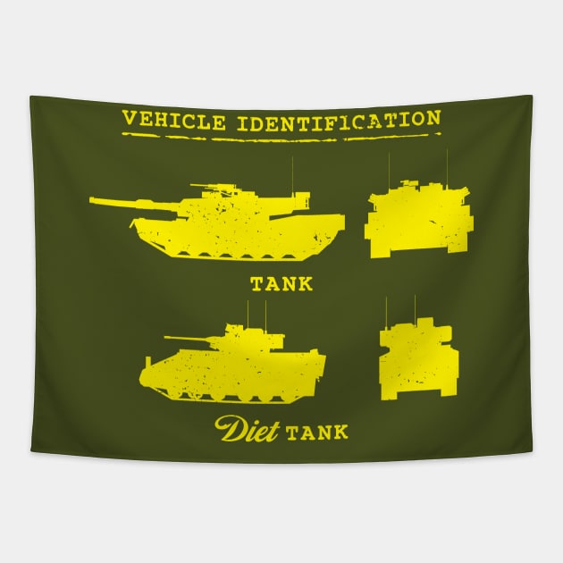 Diet Tank - yellow Tapestry by CCDesign